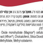 נווה FIBROMAG - פיברומאג 30 כמוסות